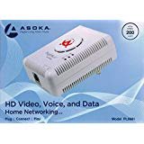 Asoka Pluglink Av 9661