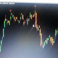 indikator 2menit signal arrow binary olymptrade binomo iq option