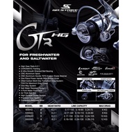 GOSTRIKE REEL VERSUS GTR hg SW
