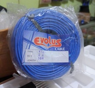 1 METER KABEL SERABUT TUNGGAL  NYAF 0.8 MM