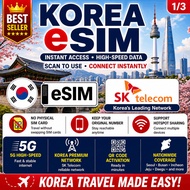 eSIM Korea Travel eSIM Unlimited Data🇰🇷。(eSIM)
