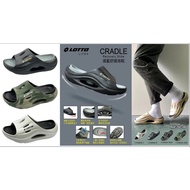 2024 LOTTO CRADLE Soothing Slippers LT4AMS82