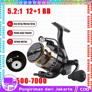 FIshing Reel FIshing Reel Spinning Reel HE500 - 7000 Strong FIshing Reel Sea FIshing Reel FIshing Li