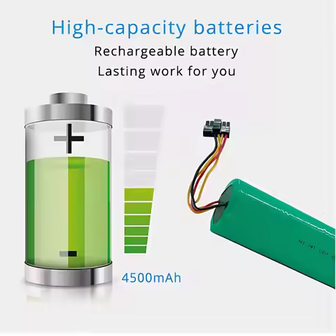 2026 Battery For Neato Botvac 70e 75 D75 80 85 D85 Vacuum Cleaners Rechargeable Batteries 12V Ni-MH 