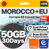eSIM Morocco & Europe 66 Countries Unlimited Data High Speed | eTravel UK France Spain Portugal