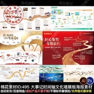 Corporate Real Estate Company Achievement Cultural Development Journey Big Event Timeline Cultural W