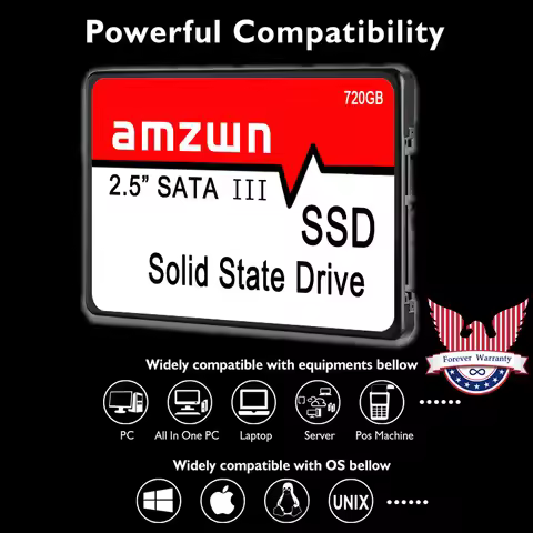 External Hard Drive 2TB Portable SSD 1TB 512GB 256GB Solid State Drive High-Speed Hard Disk Internal