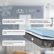 Thames ที่นอนท็อปเปอร์ ทำจากยางพาราแท้ 3 พับ Fold Topper ขนาด 3 ฟุต หนา 4นิ้ว ส่งฟรีทั่วไทย ทอปเปอร์