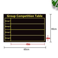 Magnetic Group Points Chart Blackboard Stickers Magnetic Stickers Class Management Cooperation Compe
