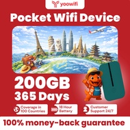 Yoowifi Pocket Wifi 200GB Global Data True Unlimited