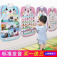 Pinyin alphabet wall chart audio early education voice child拼音字母掛圖有聲早教發聲幼兒識字寶寶啟蒙兒童點讀貼墻玩具全套d9c4urevcq