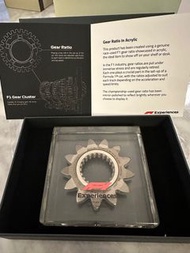 F1 formula one race used gear ⚙️ display