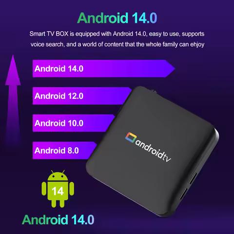 LEFFOT L3 Android 14.0 Smart TV Box Amlogic S905L3 Bluetooth Home Theater With Google Voice Media Pl