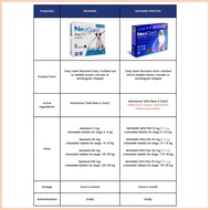 Nexgard and Nexgard Spectra Anti Tick & Flea with Chewable Tablet for Puppies an