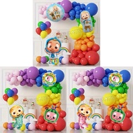 Cocomelon Jojo 9865 Happy birthday Balloon Package