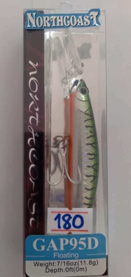 Northcoast​ gap95d​ เหยื่อ​ปลอม​