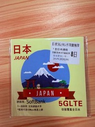 SoftBank 日本 5G/4G 無限數據卡