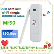 1 Set MF90 Modem Router with Antenna 150Mbps SIM Card Slot 4G LTE Car USB WiFi Router USB Dongle Support 16 Users