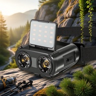 1200mAh 900,5,、  Lampu Kepala 1200mAh 900 Lumen, 5 Mod Pencahayaan untuk Perkhemahan, Mendaki & Kerj