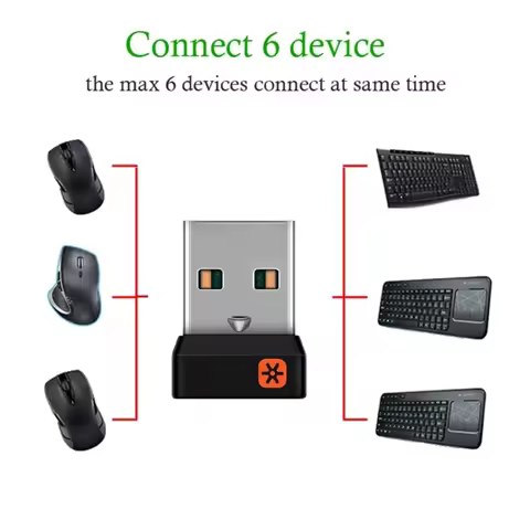 1PC Wireless Dongle Receiver Unifying USB Adapter For Mouse Keyboard 6 Device For M905 M325 M585 M51