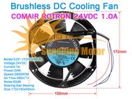 (สต๊อกในไทย) เก่าบิวต์ใหม่ สภาพสวย Comair Rotron JQD24B6E1 DC24V 1.0A 172x150x50mm พัดลมระบายความร้อ