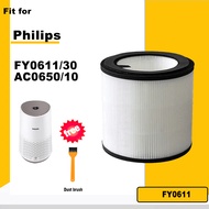 Philips Replacement Filter Nanoprotect HEPA FY0611 | FY0611/30 For Air Purifier AC0650/10