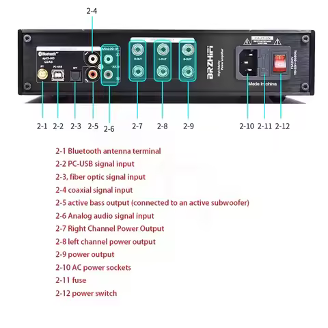 SUNBUCK TPA3255 600W Power Amplifier Digital Bluetooth For Home Use 2.1 Three In One HIFI Amplifier 