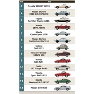 JDM CAR MODEL with arcyclic casing  1/64