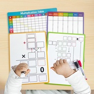 [Kesoto1] 4Pcs Times Table Lapboard Dry Erase Division Multiplication Chart Whiteboard