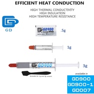 GD900 , GD900-1, GD-2 Good quality Thermal Pastes for CPU GPU