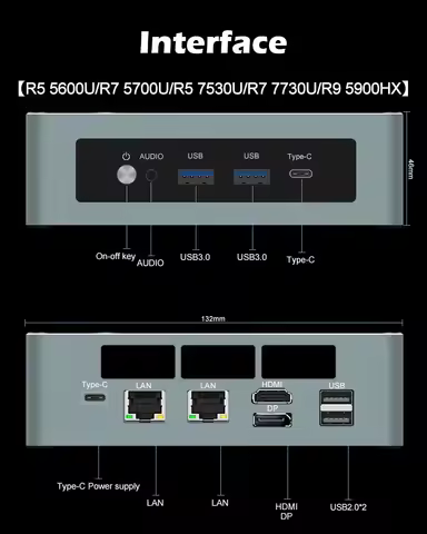 SZBOX Ryzen 7 5800H/Ryzen 3 5300U Mini PC Windows 11 Pro 2*DDR4 3200MHz M.2 NVME SSD Wifi6 BT5.2 Des