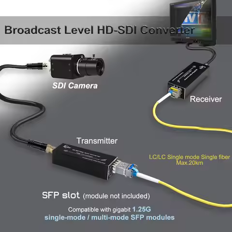 HD/3G-SDI Fiber Converter/Extender, 1080P&30HZ/60Hz, Up to 20km Over Single Mode LC Fiber, (SFP modu