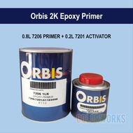 Orbis 7206 Epoxy 2K Primer 4:1 with 7201 Activator
