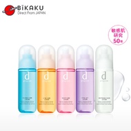 🇯🇵【Direct from Japan】SHISEIDO d program Lotion 125ml Balance Care /Moist Care/Whitening Clear/Acne Care/Vital Care Beauty Skin Care BIKAKU Japan