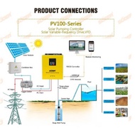 Solar pump inverter 11KW 380V - PV100-011G-4T