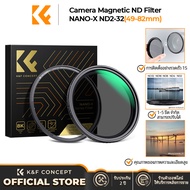 K&F CONCEPT NANO-X ND2-32 Magnetic Variable Lens Filters (1-5 Stop) NO X Spot