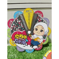 Cipher wheels, rotatable cifirs, cute and interesting cipher notes