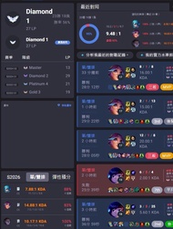 英雄聯盟便宜代打 95%勝率大師局 包70勝率