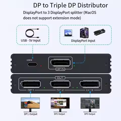 [VALUE PACK]USB C to DP Displayport Adapter 3 Monitors 4K60Hz DP Splitter 1 in 3 Out for Extended Di