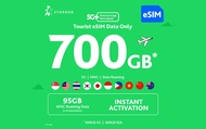 eSIM อินเทอร์เน็ต 4G/5G StarHub สำหรับสิงคโปร์