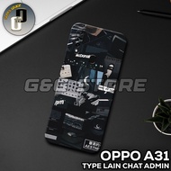 G30/Softcase Procamera Oppo A31 motif Aesthetic/case oppo A31/casing Oppo A31/silicone Oppo A31