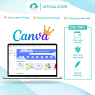Canva Pro Ứng Dụng Thiết Kế Chuyên Nghiệp Dễ Dàng Sử Dụng Cho Người Mới Bắt Đầu Thiết Kế - Shop Prem