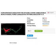 KorHarmonics indicator for MT4(SEE 2 MORE Unbelievable BONUS INSIDE) Forex Candlestick Pattern Indic