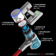 Airbot Aura Multifunctional Wireless Vacuum Cleaner Handheld Vacuum Cleaner Mite Remover Cross-Borde