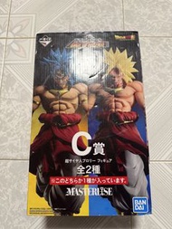 行版_Masterlise_一番賞_C賞_布羅利_布洛尼