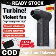 180000 RPM Micro Turbocharged Fan Violent Turbofan Super Wind Brushless Motor USB Rechargeable for P