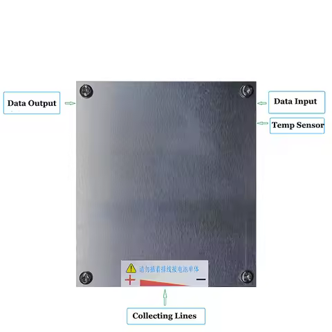the BMU / BCU of Ghost BMS DC To DC 700V to 12V 800V to 12V
