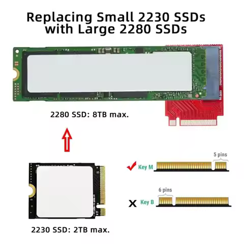 NEW FACTORY~NVME M.2 M-Key SSD NGFF Adapter Card Extension SSD SSD Drives Upgrade Converter 2230 to 