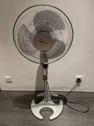 Midea 超好風 坐地風扇 BADOS MELING 強力冷風機 大型風扇 制冷 冷氣機 戶外 室內 花園 天台 露台 IKEA UPPATVIND Air Purifier filter 空氣清新