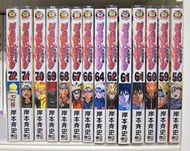 火影忍者 漫畫 自有書 無章釘 第58.59.60.61.62.63.64.66.67.68.69.70.71.72集